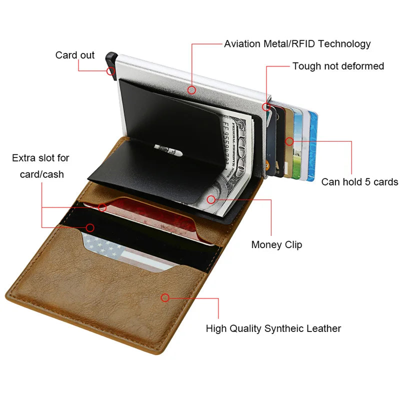 Men's Wallet Featuring RFID Protection for Credit Cards